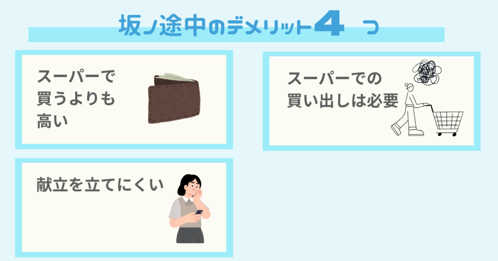 坂ノ途中のデメリット①スーパーよりも高い②スーパーでの買い出しは必要③献立が立てにくい
