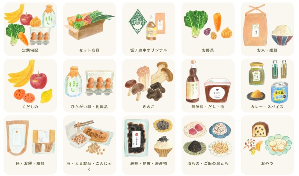 坂の途中のカテゴリー一覧