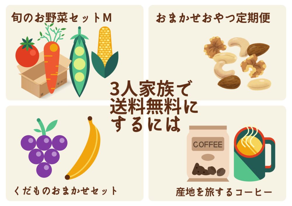 3人家族で送料無料にするには