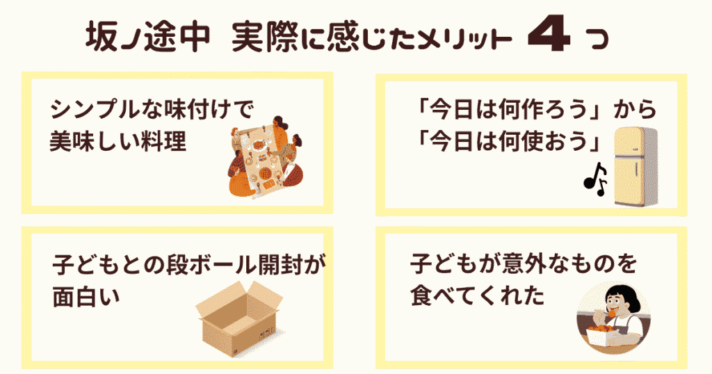 坂ノ途中を使って実際に感じたメリット4つ。シンプルな味付けでおいしい料理。今日は何作ろうから今日は何使おう。子供との段ボール開封が面白い。子供が意外なものを食べてくれた。