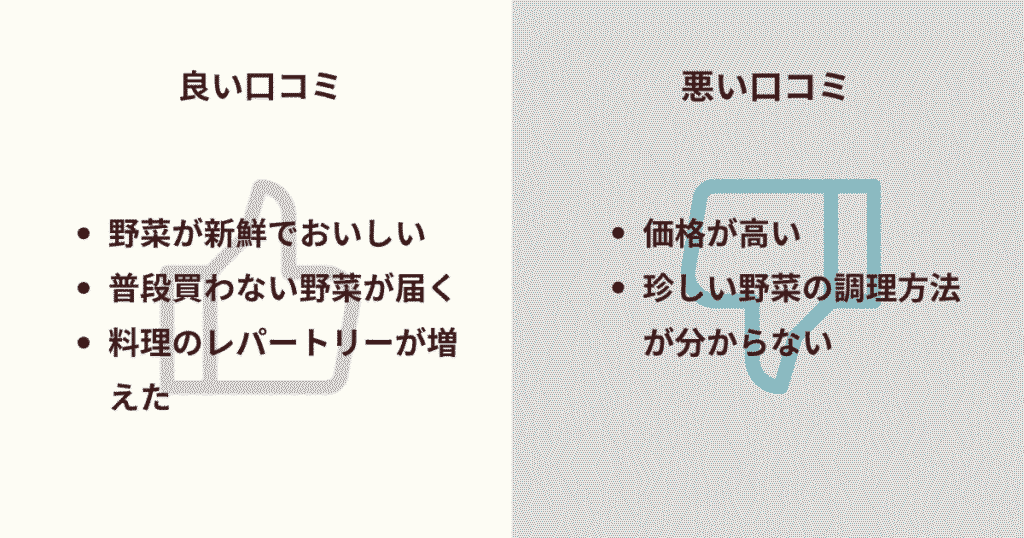 坂ノ途中の良い口コミと悪い口コミ