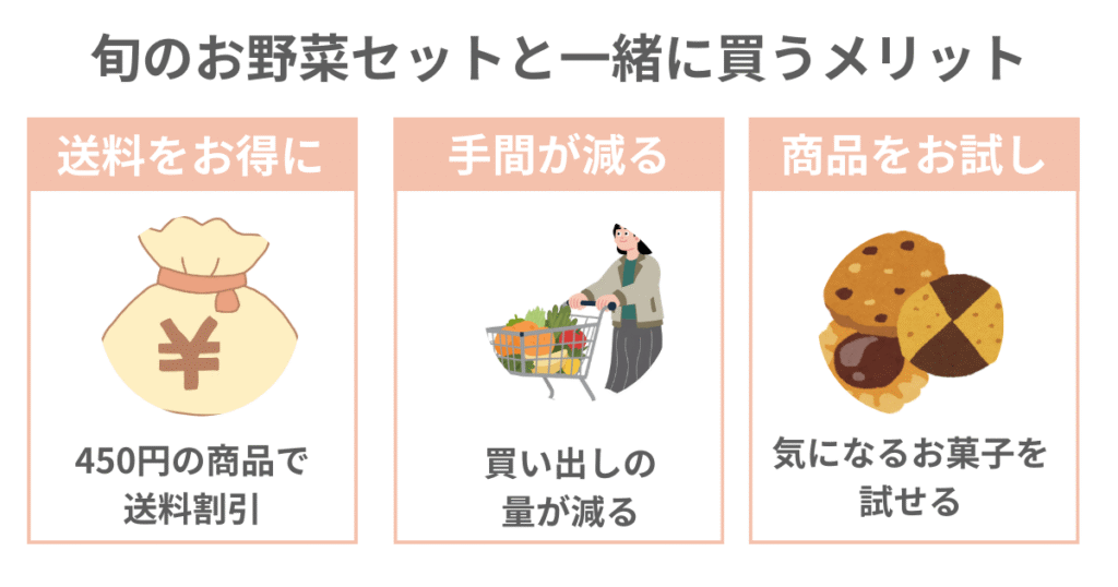 旬のお野菜セットと一緒に買うメリット送料がお得になる、買い出しの手間を減らせる、気になっていた商品を試せる