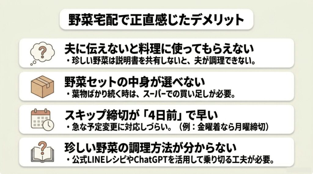 野菜宅配で正直感じたデメリット4項目:夫への共有が必要・中身が選べない・スキップ締切が4日前・珍しい野菜の調理方法が分からない