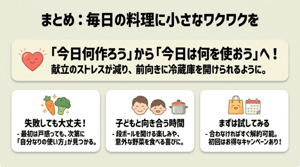 坂ノ途中まとめスライド:毎日の料理に小さなワクワクを。失敗しても大丈夫・子どもと向き合う時間・まずは試してみるの3つのメッセージ