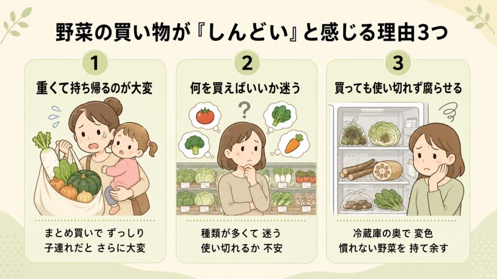 野菜の買い物がしんどいと感じる理由3つ