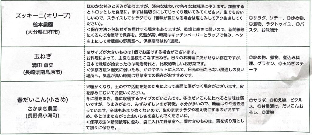 ズッキーニ(オリーブ) 槌本農園(大分県臼杵市) ほのかな甘みと苦みがありますが、淡白な味わいで色々なお料理に使えます。加熱するとトロッとした食感に。まずは輪切りにしてじっくり焼いてみてください。生でもおいしいので、スライスしてサラダにも(苦味が気になる場合は塩もみしてアク抜きしてください)。 <保存方法>包装せずお届けする場合もありますが、乾燥と寒さに弱いので、新聞紙等にくるんで冷暗所で保存を。気温が高い時期はキッチンペーパーとラップで包み、ヘタを上にして冷蔵庫の野菜室へ。保存期間は約1週間。 ◎サラダ、ソテー、◎炒め物、◎煮物、ラタトゥイユ、◎パスタ、お味噌汁 玉ねぎ 溝田 督史(長崎県南島原市) ※サイズが大きいものは1個でお届けする場合がございます。 お料理によって、主役も脇役もこなす玉ねぎ。日々のお料理に欠かせない存在ですが、日本で栽培が始まったのは明治時代と、比較的新しいお野菜です。 <保存方法>湿気に弱いため、かごやネットに入れて、日光の当たらない風通しの良い場所へ。気温が高い時期は野菜室での保存がおすすめです。 ◎炒め物、煮物、煮込み料理、グラタン、◎玉ねぎステーキ 春だいこん(小さめ) さかまき農園(長野県小海町) ※暖かくなり、土の中で活動を始めた虫によって表面に傷がつく場合がございます。皮を厚めにむいてお使いください。 冬に種をまき、春に収穫するタイプのだいこんです。冬のだいこんに比べると甘みは弱いですが、うまみがあり、みずみずしいのが特徴。水分が多いので、断面はやや透き通っています。辛みもあまり強くないので、生のままサラダや和え物にするのがおすすめ。冬とはまたちがったおいしさを楽しんでくださいね。 <保存方法>新聞紙等に包み、袋に入れて野菜室へ。葉付きのものは、葉を切り落として別々に保存を。 ◎サラダ、◎和え物、ピクルス、◎甘酢漬け、だいこんおろし、◎漬物