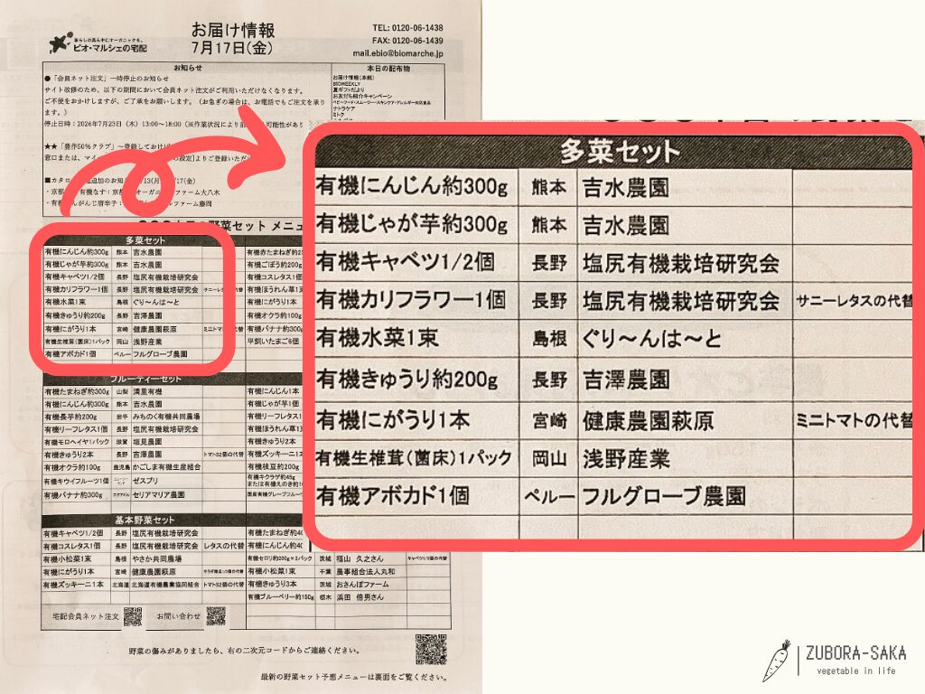 ビオ・マルシェのお試しセットに同封されたお届け情報
