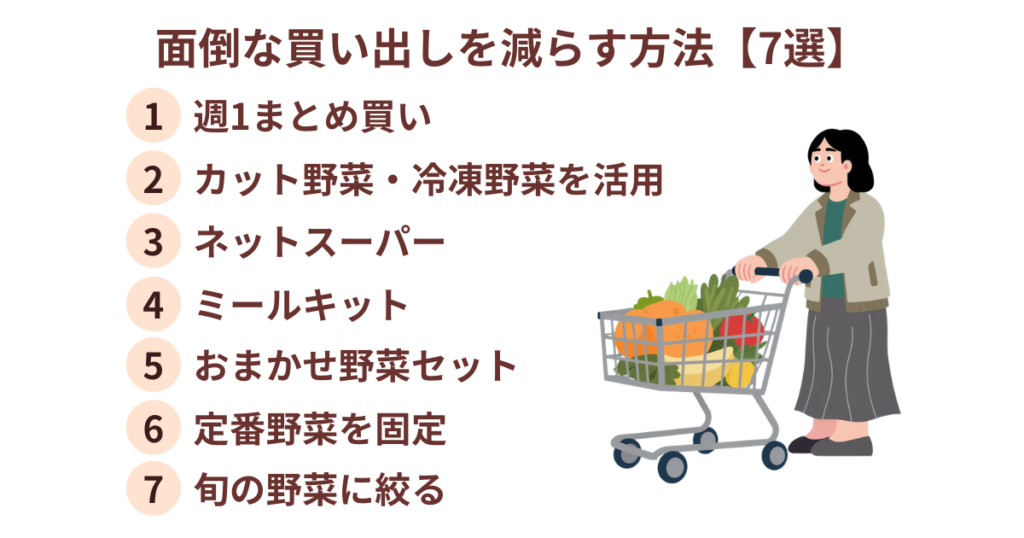 面倒な買い出しを減らす方法7つ