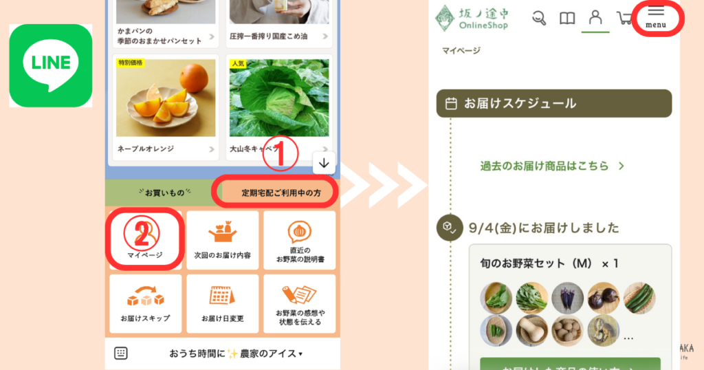 坂ノ途中オンラインショップで「定期宅配ご利用中の方」からマイページを開き、お届けスケジュールを表示する解約手順の図解
