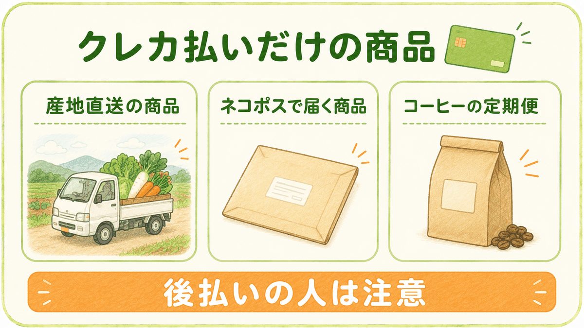 坂ノ途中でクレジットカード払いだけの商品は、産地直送の商品・ネコポスで届く商品・コーヒーの定期便の3つ。後払いの人は注意