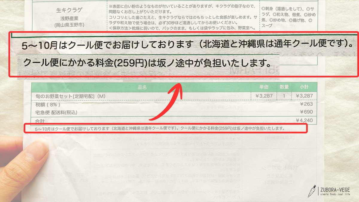 坂ノ途中の伝票の注記。5〜10月はクール便で届き、クール便の料金259円は坂ノ途中が負担すると書かれている