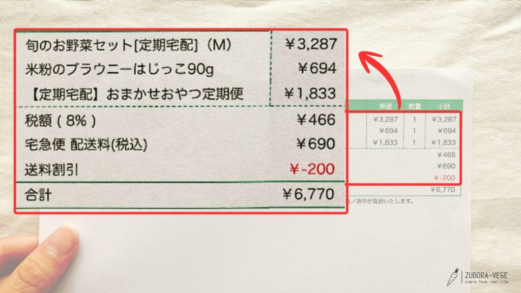 坂ノ途中の伝票を拡大。Mサイズに米粉のブラウニーとおやつ定期便を足した週は、送料690円に送料割引-200円がつき合計6,770円